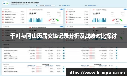 千叶与冈山历届交锋记录分析及战绩对比探讨